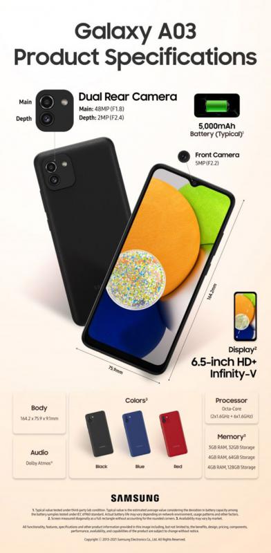 Galaxy A03 chính thức trình làng với giá siêu rẻ