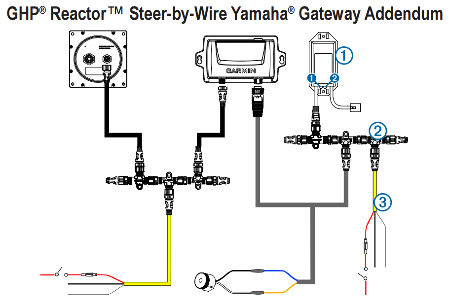 The Marine Installer's Rant: A couple of small epiphany's in a day in
