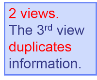 Drafting Teacher blog: Orthographic Projection