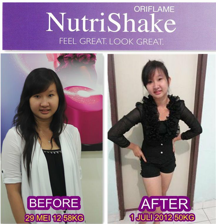Manfaat Nutrishake ORIFLAME