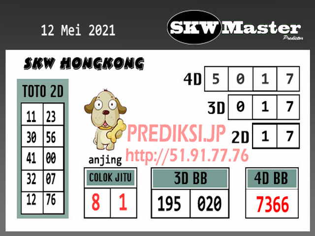 PREDIKSI HK MALAM INI