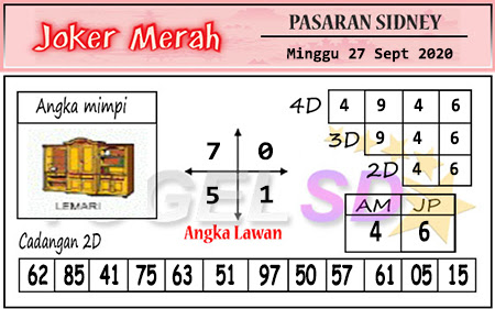 Pred Sdy Minggu 27 September 2020 Pred Togel Sydney Hari Ini Terjitu