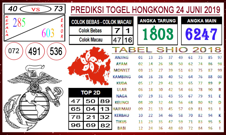 Angka Jitu Togel Senin Hongkong 24 06 2019 Angka Jitu Togel