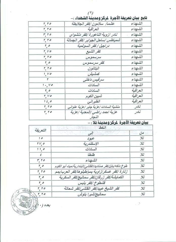 ننشر التعريفه الجديده للمواصلات داخل وبين المدن المصرية بعد زياده اسعار الوقود بجميع المحافظات FB_IMG_1562330887874