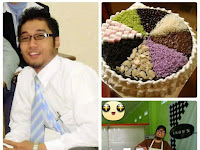 KISAH HIJRAH PENJUAL BROWNIS YANG BIKIN HATI TERIRIS - AKULAH PEMAKAN RIBA KISAH HIJRAH PENJUAL BROWNIS YANG BIKIN HATI TERIRIS - AKULAH PEMAKAN RIBA