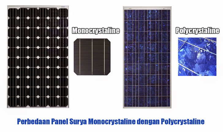 Perbedaan Panel Surya Monocrystaline dengan Polycrystaline Perbedaan Panel Surya Monocrystaline dengan Polycrystaline