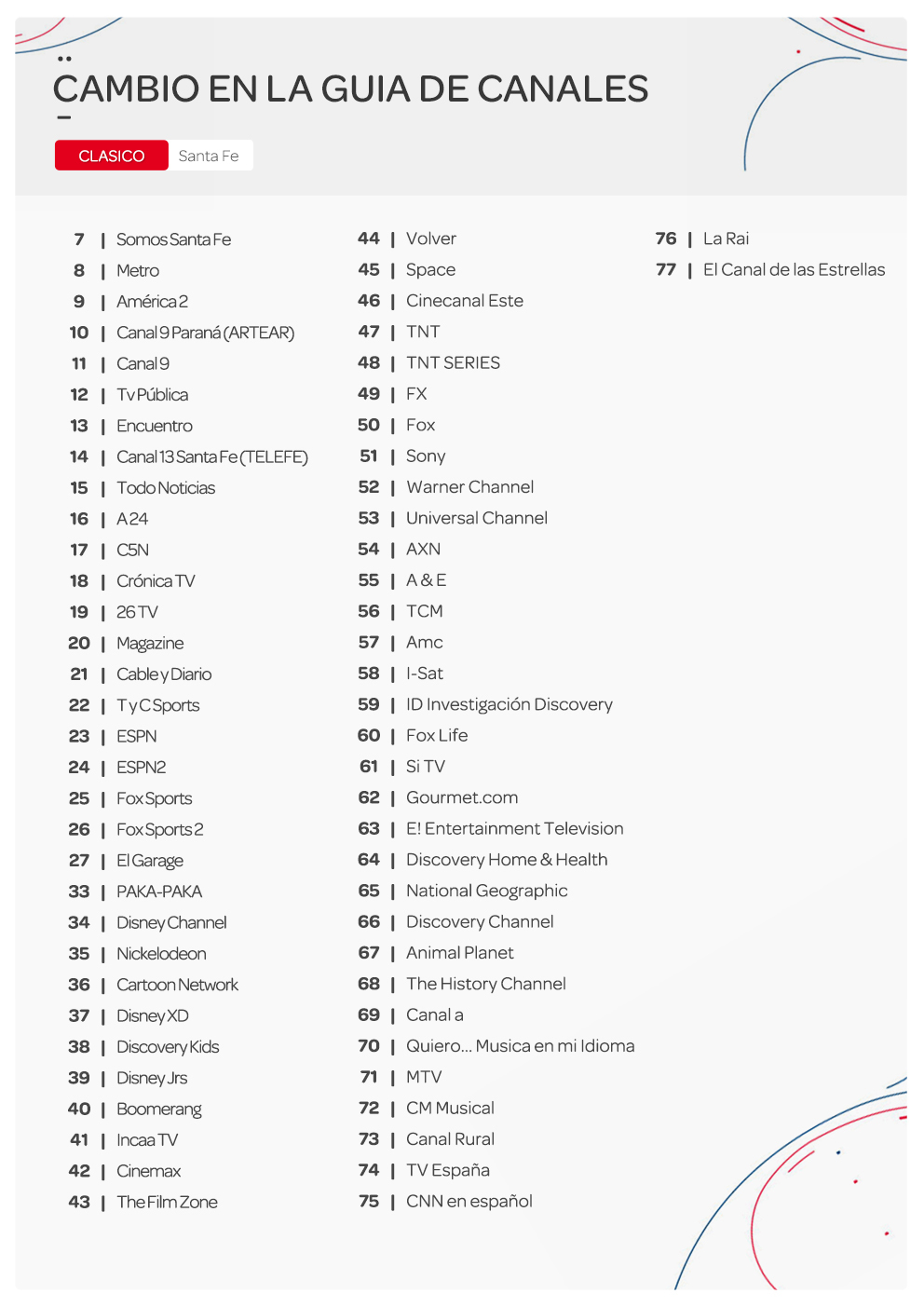 Señales Cablevisión anuncia cambios en su grilla No incluye 5Rtv, el