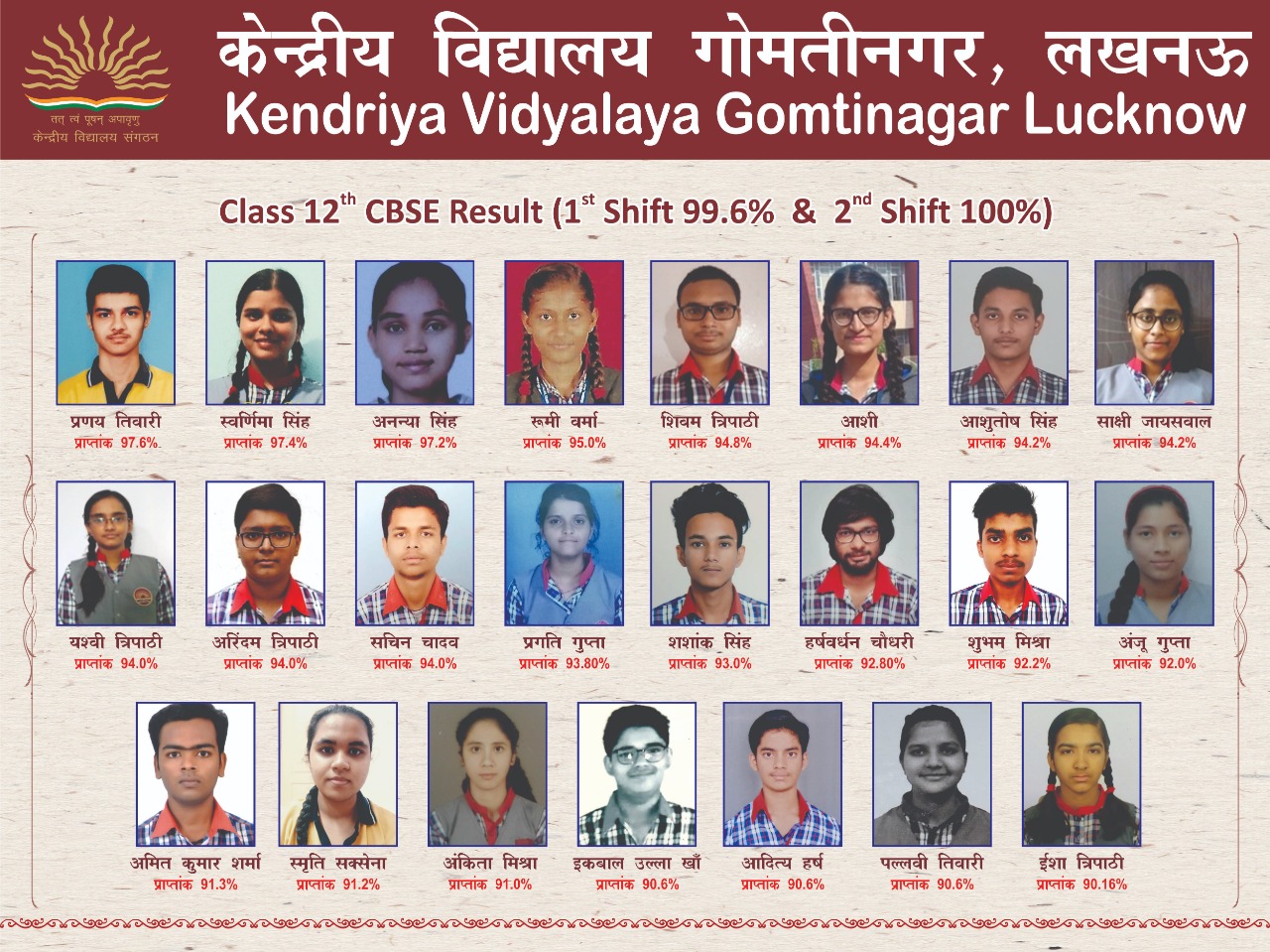 CBSE TOPPERS - XII
