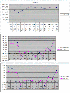 PetronM%2527s%2B13Qs.gif