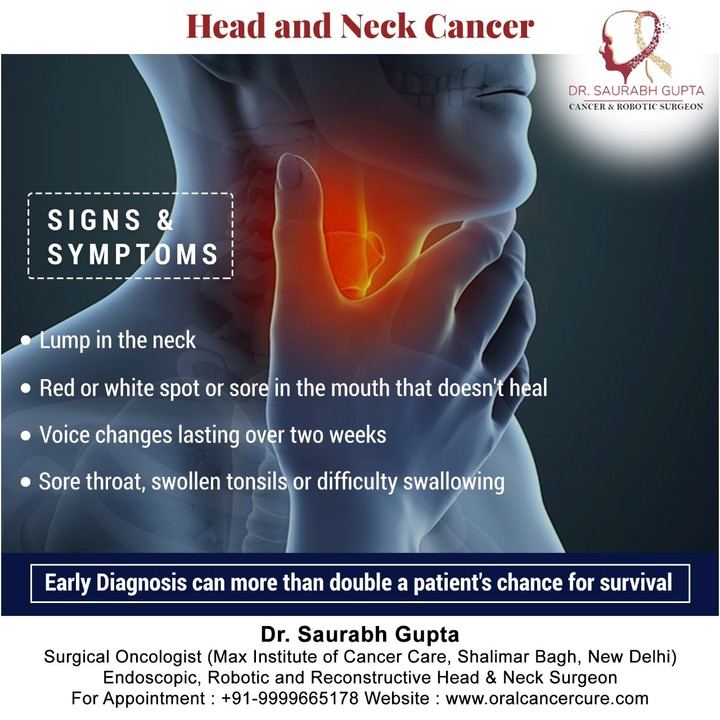 Hypopharyngeal Cancer Signs Symptoms And Tests Head And Neck | My XXX ...