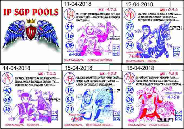 PREDIKSI BOCORAN KODE SYAIR BANDAR FAJAR PAKONG POOLS 12 APRIL 2018