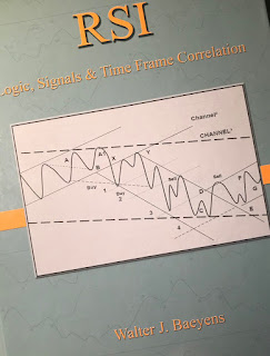 Laurentiu Damir - Laurentiu Damir's Books on Forex - Course Snack