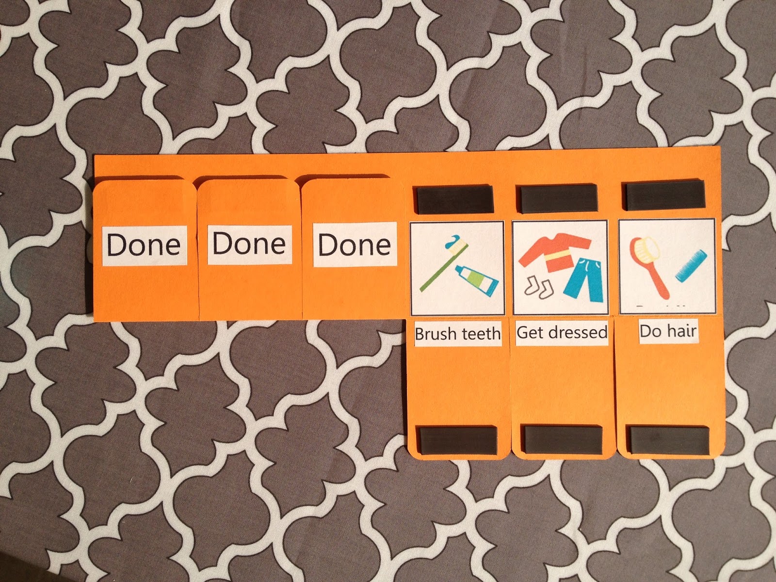 the-almost-perfectionist-morning-routine-charts