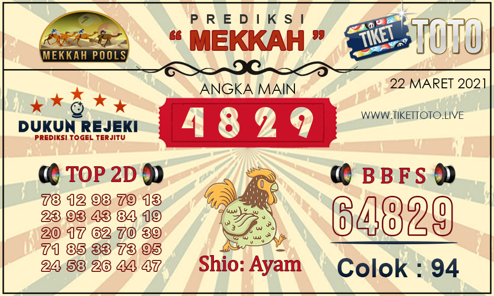Prediksi Togel MEKKAH TIKETTOTO 22 MARET 2021