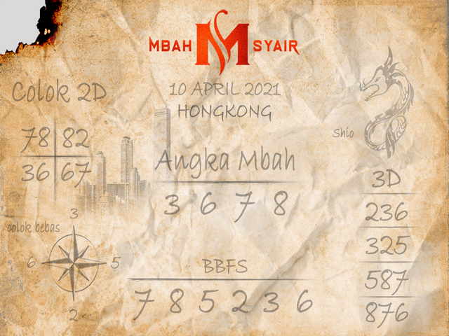 gambar togel hongkong