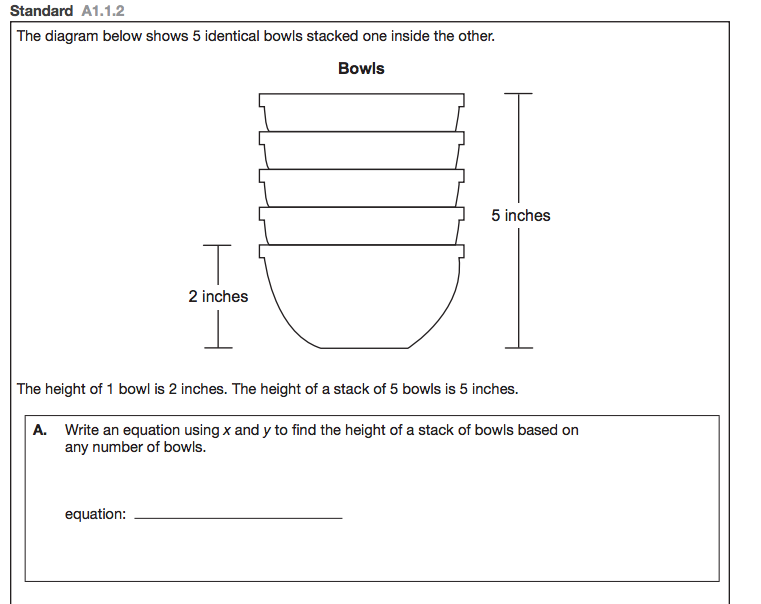 Keystone Algebra I - The Bowl Problems