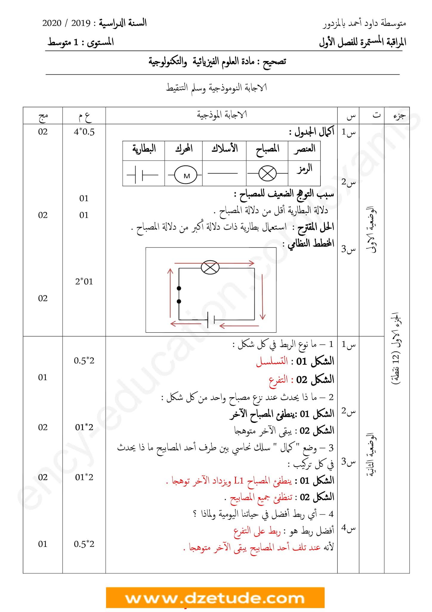 فرض الفيزياء الفصل الأول للسنة الأولى متوسط - الجيل الثاني نموذج 6