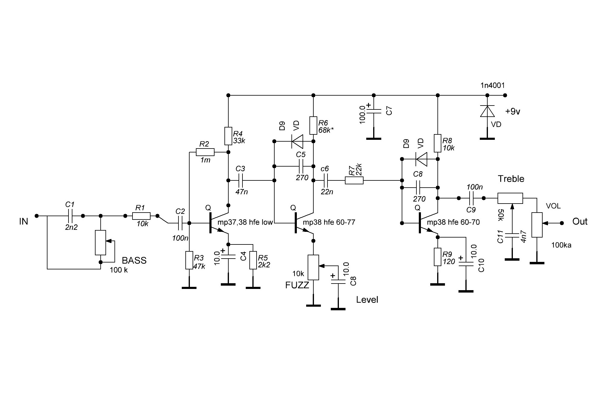 Dirtbox Layouts: Zzoyds Black Velvet Fuzz