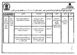  مناهج التربية الفنية لكل فرق  إعدادي 2022 242758527_3983833038387643_1161158733836769381_n