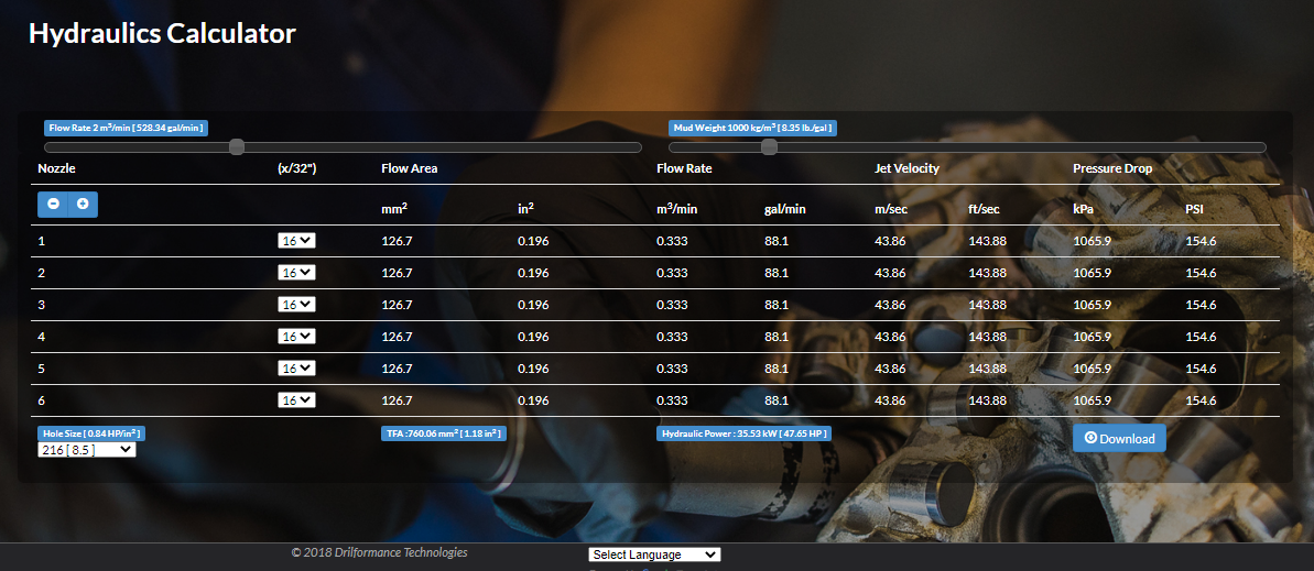 DRILL BIT PRESSURE DROP CALCULATION WITH MANY ONLINE CALCULATORS