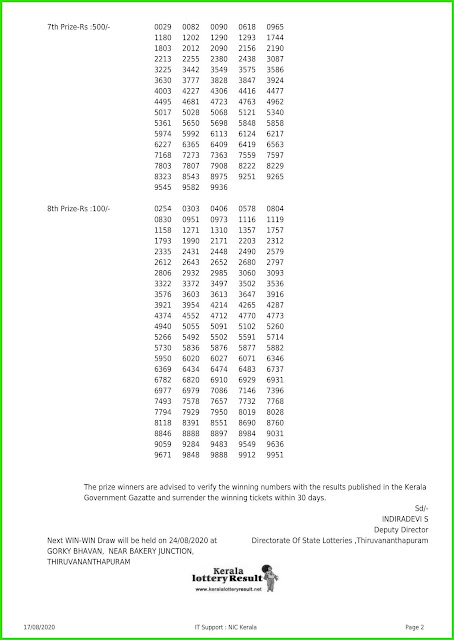 Live: Kerala Lottery Result 17.08.20 Win Win W-578 Lottery Result 