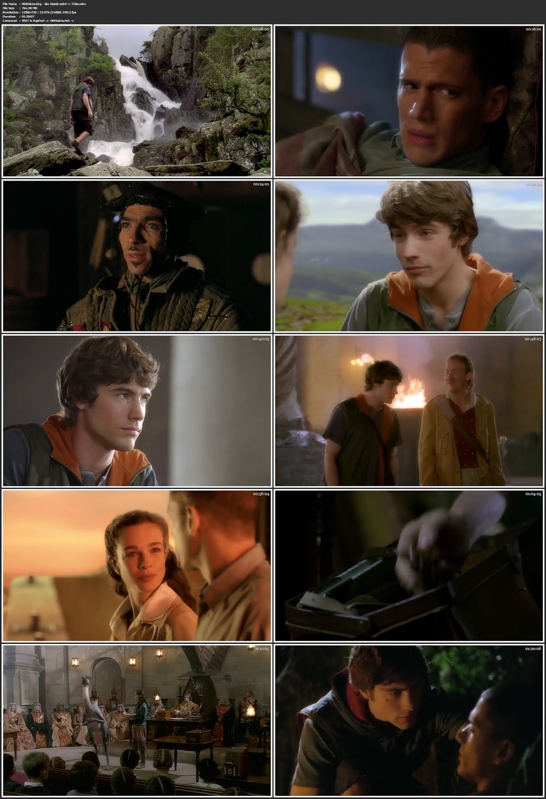 Dinotopia 2002 Part 1 300MB Hindi Dual Audio 480p BluRay Download