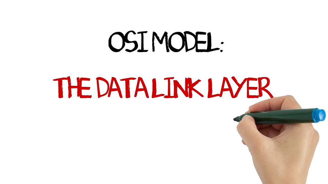 هنتعلم Computer Networks Questions & Answers Data Link Layer MCQ