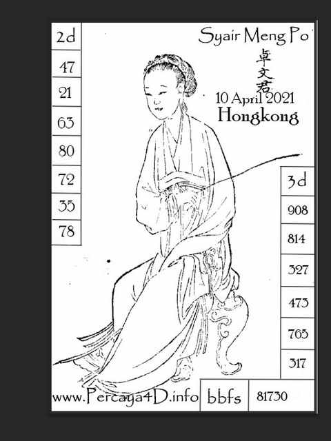 gambar togel hongkong