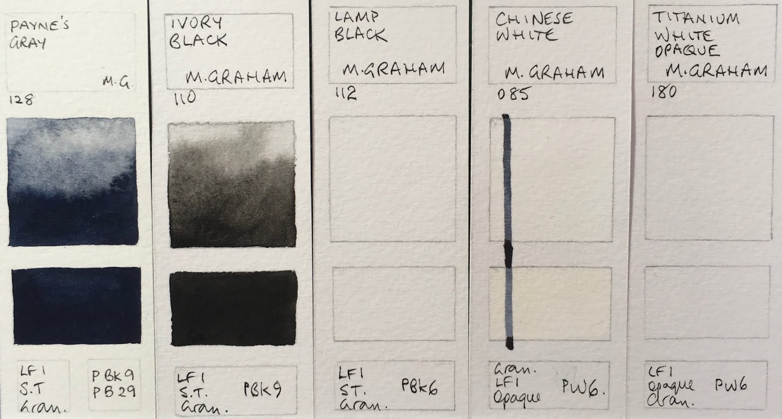 M Graham Color Chart