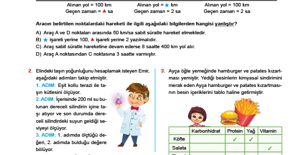 6. Sınıf Denemeler / EVDEKAL DENEMELERİ