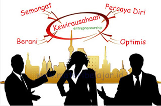 Mengintegrasikan Program Kewirausahaan Desa dengan Potensi Lokal Papayan
