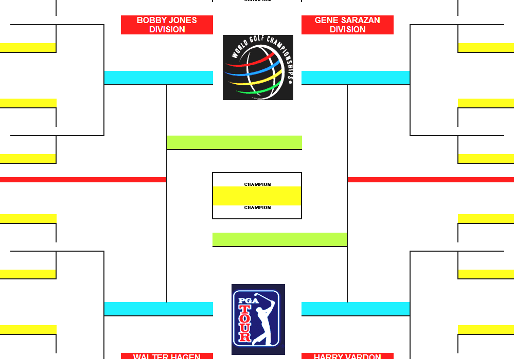 2014-wgc-accenture-match-play-championship-golf-match-play-bracket-template