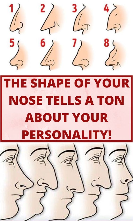 nose shapes nose shapes