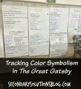 gatsby color essay gatsby color essay