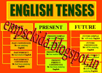 tense for kids%2Bempsckida