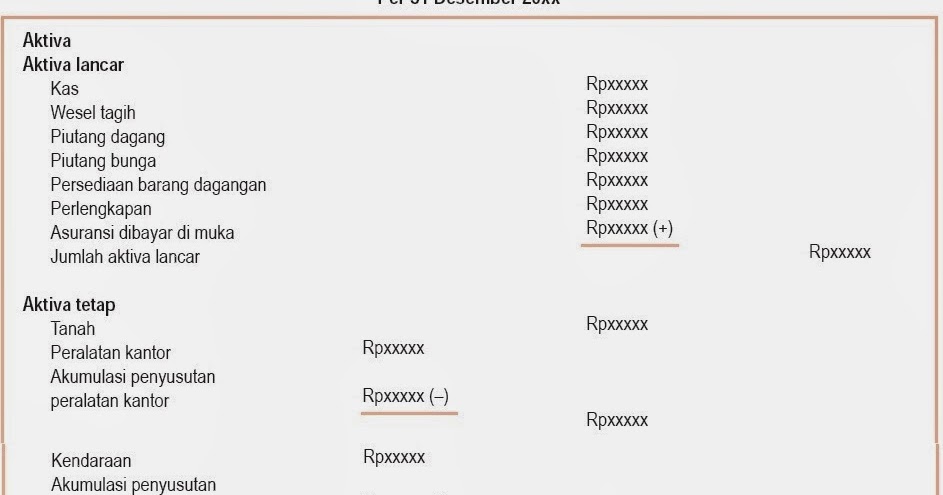 Contoh Soal Jurnal Umum Metode Fisik Dan Perpetual