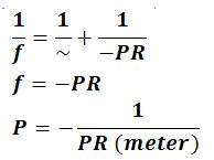 Materi Lengkap Alat Optik Mata Cacat Mata Dan Rumusnya Sains Seru