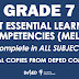 Official MELCs in GRADE 7 (All Subject Areas) Free Download