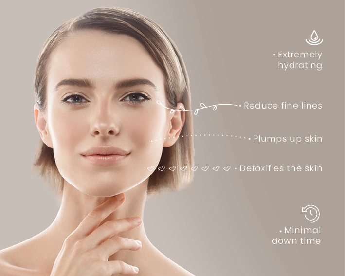 Mesotherapy Alternative to Liposuction Laser Skin Care Dubai
