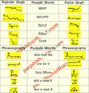 6 -june-2021-ajit-tribune-shorthand-outlines