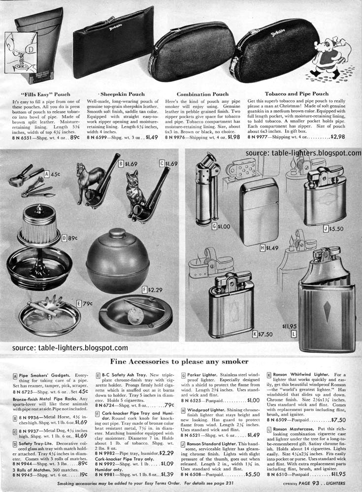 Table lighters collectors' guide Mail Order Catalog, Sears Christmas