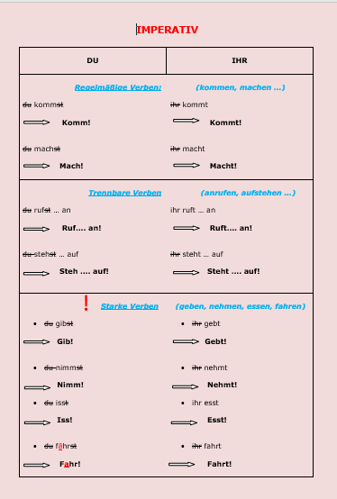 Geschichte Brd Und Ddr