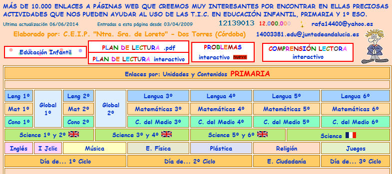 CEIP LORETO