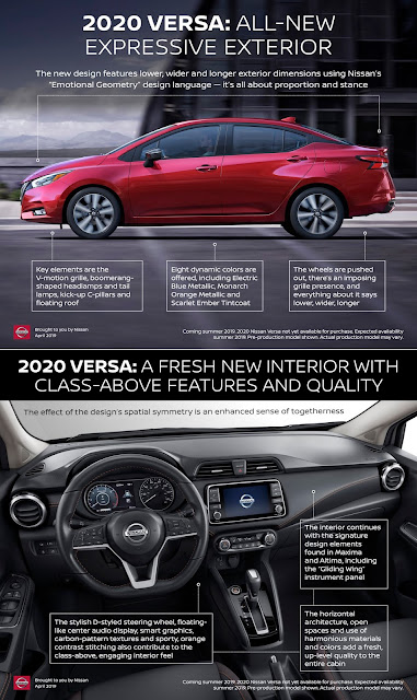 2020 Nissan Versa USA N1260_Versa_2