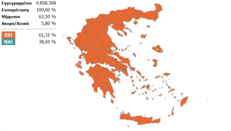 Το ΟΧΙ «έβαψε» πορτοκαλί τον χάρτη: Τα αποτελέσματα στις 13 περιφέρειες