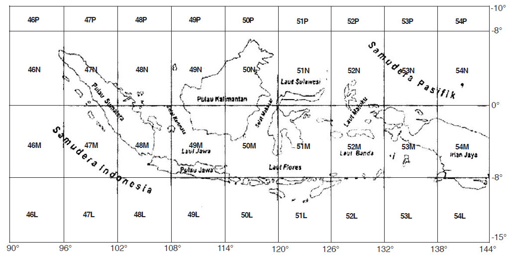 Menentukan Posisi di Dalam Peta | FileNya