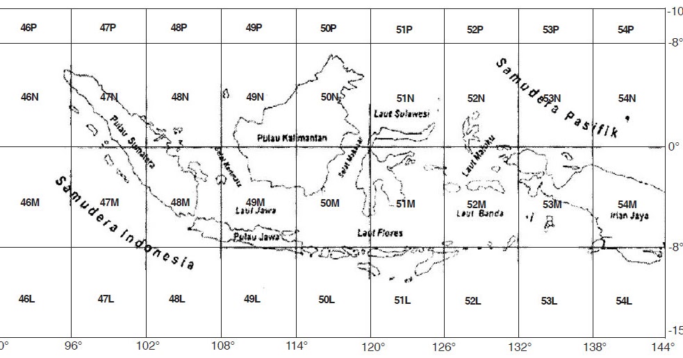 Menentukan Posisi di Dalam Peta FileNya