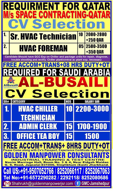 Gulf Overseas Jobs {5_December} 65 GulfJobPaper%2B%252828%2529