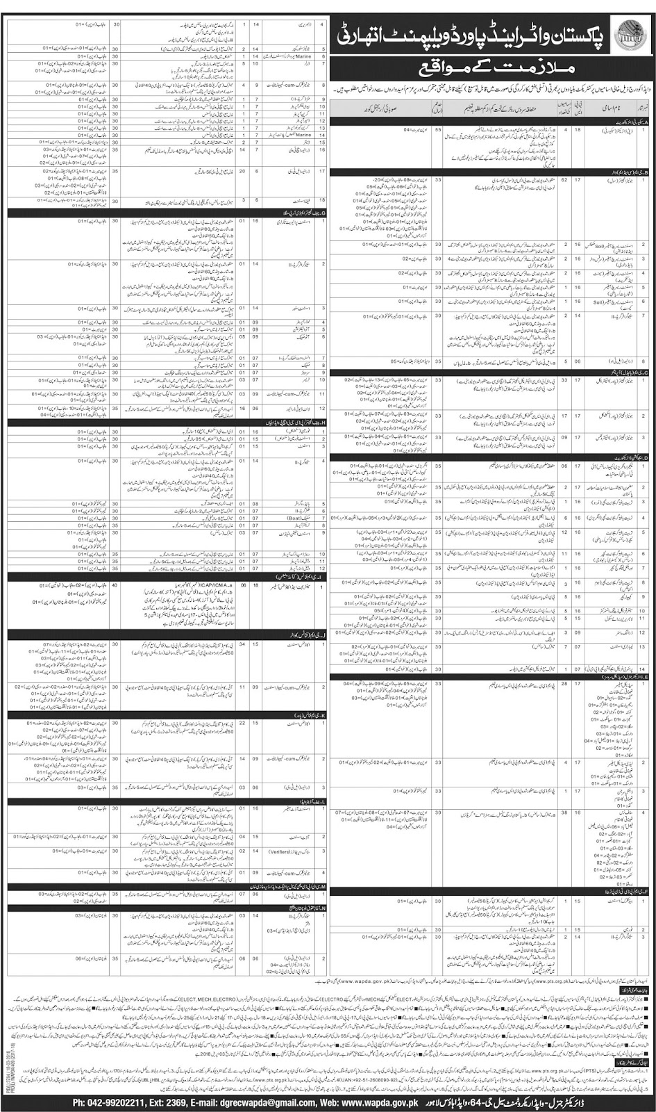 Jobs in WAPDA Water And Power Development Authority March 2018 Application Form
