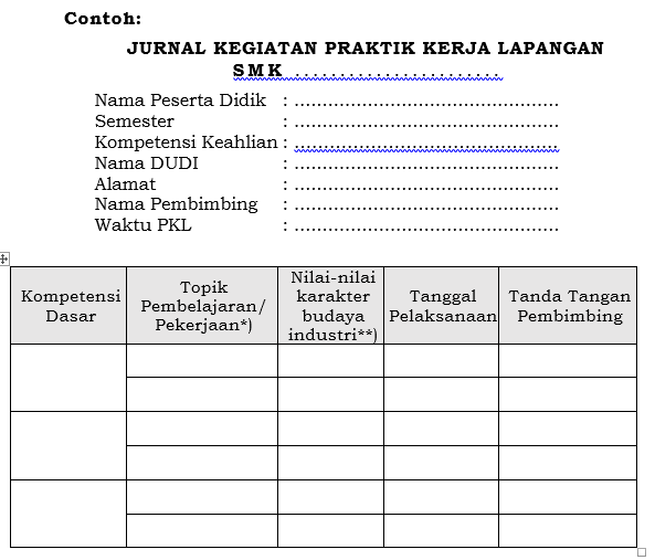 Contoh Jurnal Kegiatan Pkl Smk Belajar